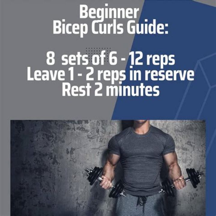 How Many Reps For Curls