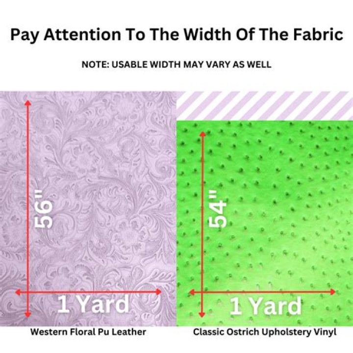 How Many Yards Of Fabric For A Full Size Blanket