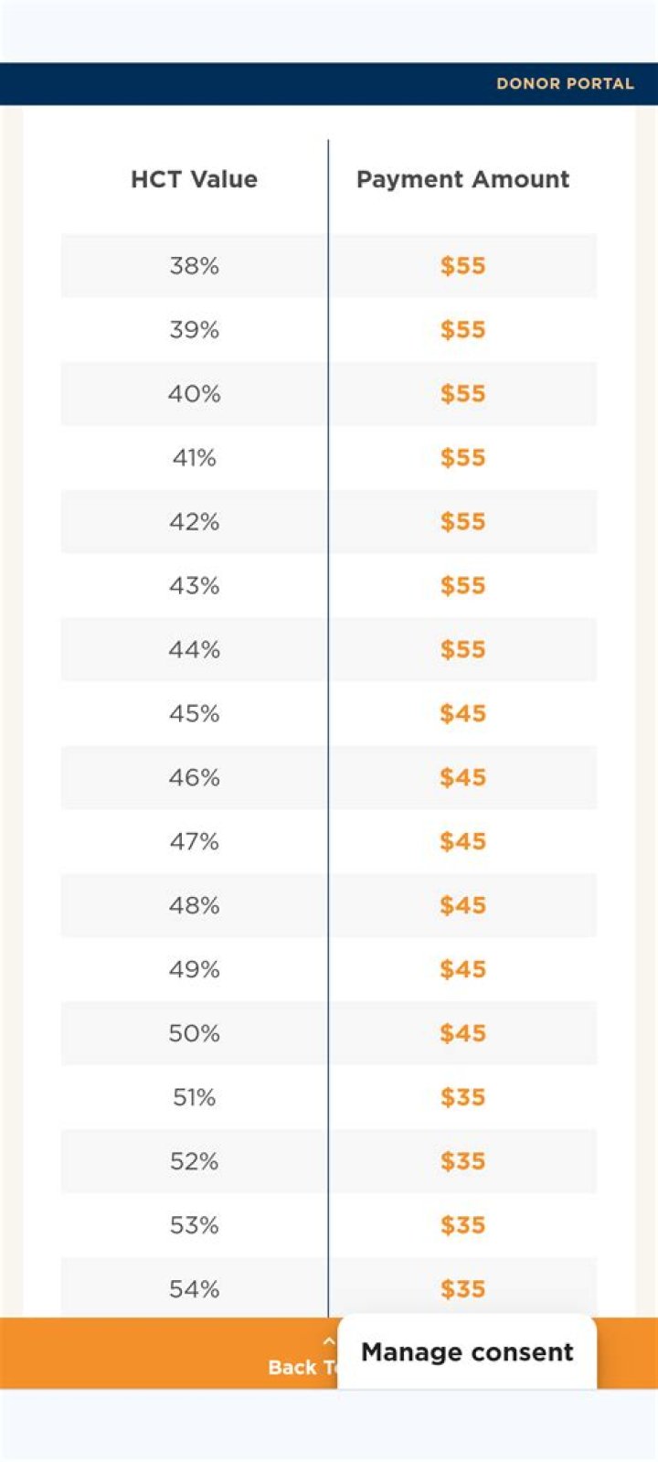 How much do you get for general relief in California