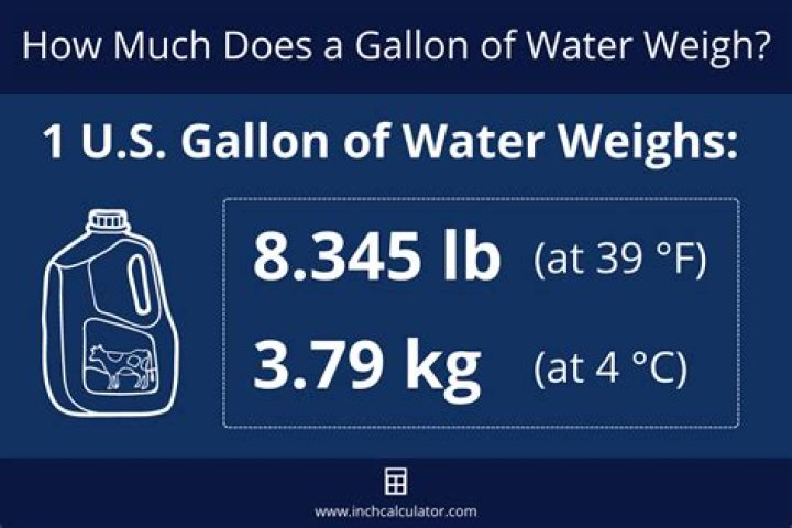 How much does 55 gallons of dirt weigh