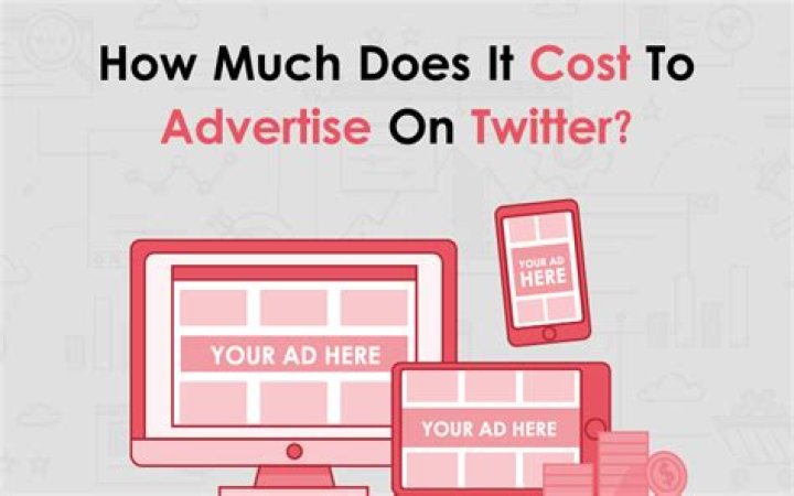 How much does it cost to advertise in the Houston Chronicle