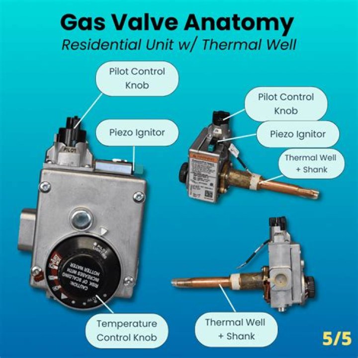 How much does it cost to replace a water heater gas valve
