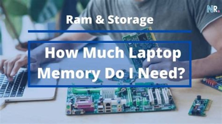 How much memory do i need on my laptop