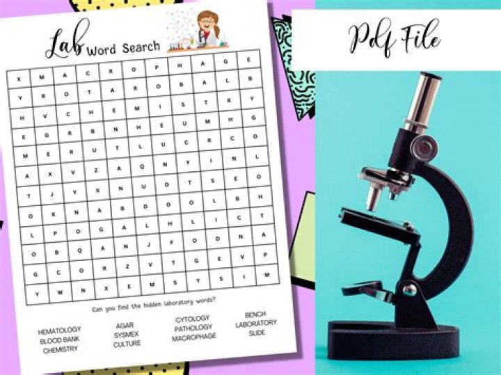 How old is the word science