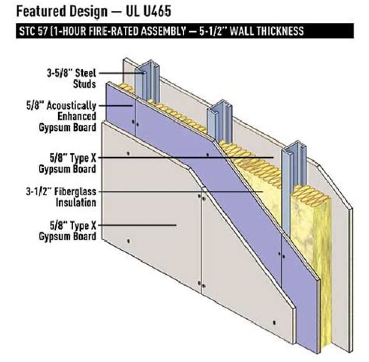 How thick is fire rated drywall