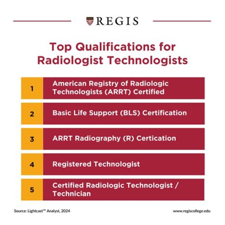 How to become a radiologist technician