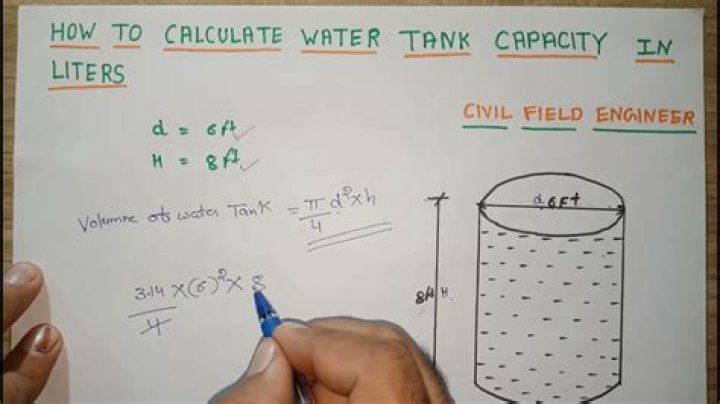 How to calculate the PSI of a water tank?