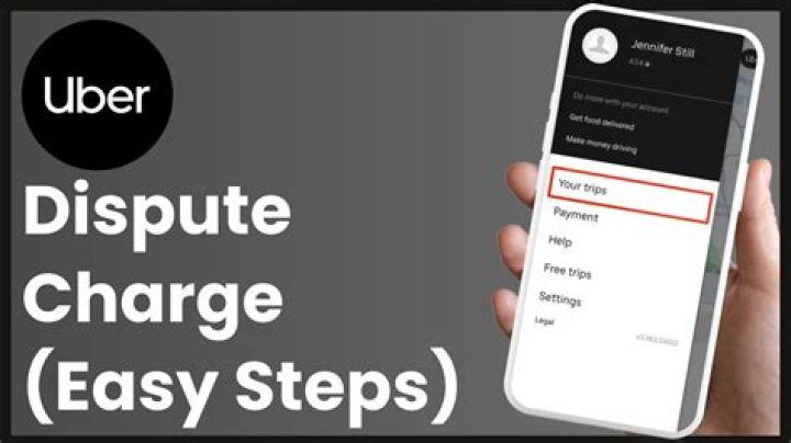 How to dispute a charge