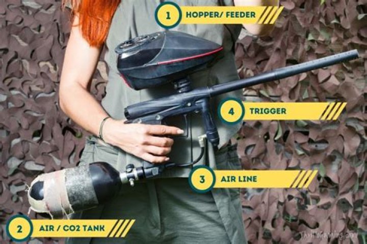 How To Fill Up Paintball Air Tank At Home