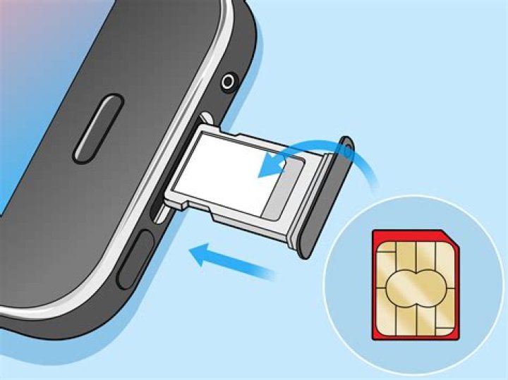 How to insert sim card in iphone