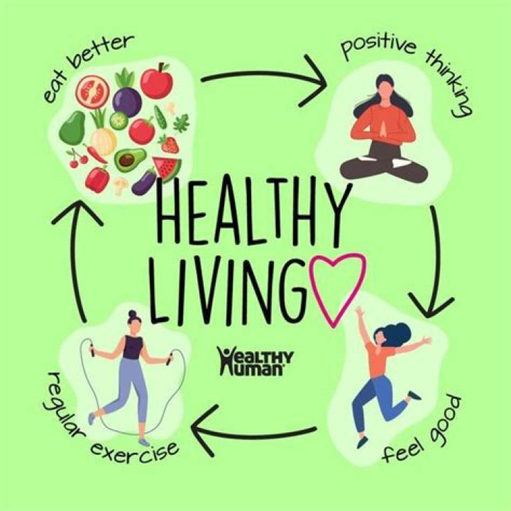 How To Live a Healthier Life By Adding Healthy Foods To Your Diet?