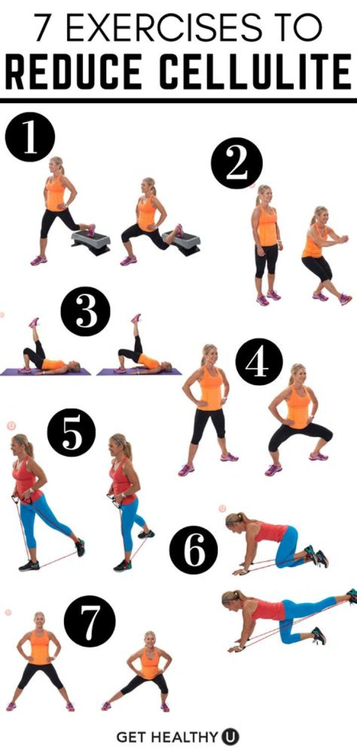 How to reduce cellulite - How To Discuss
