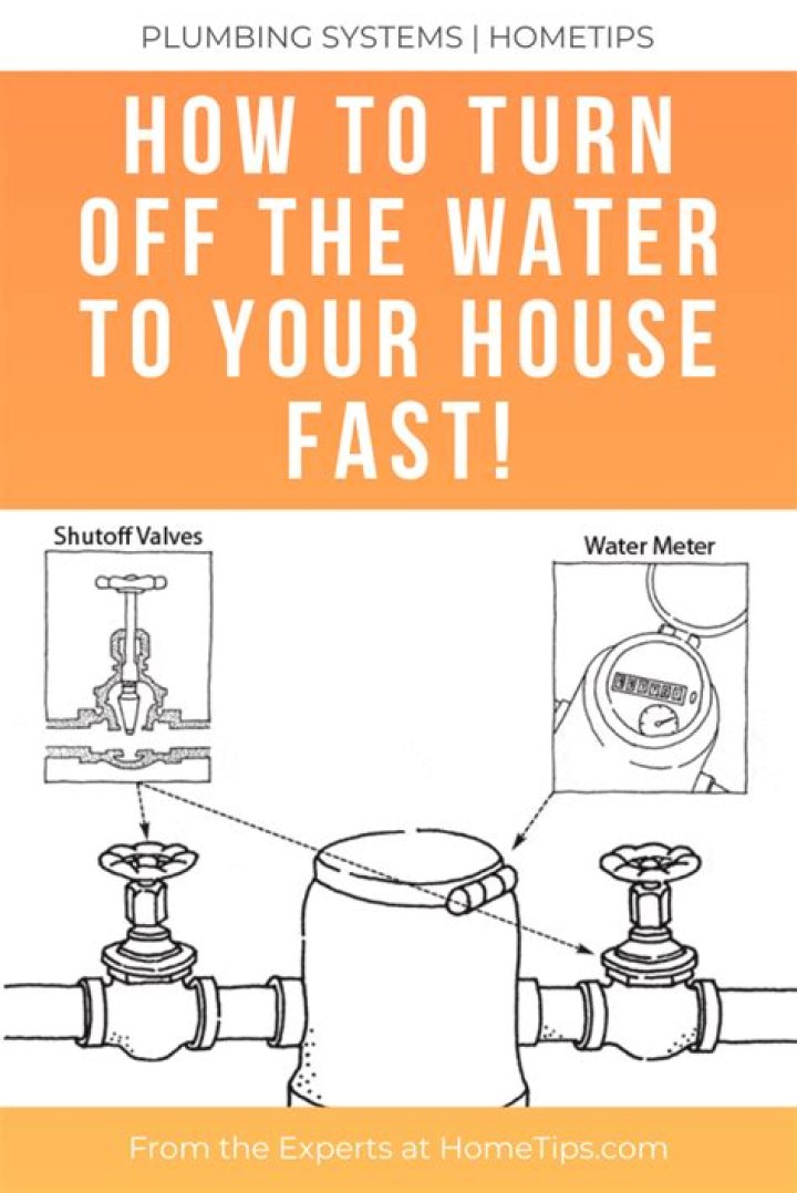 How to turn off water to house