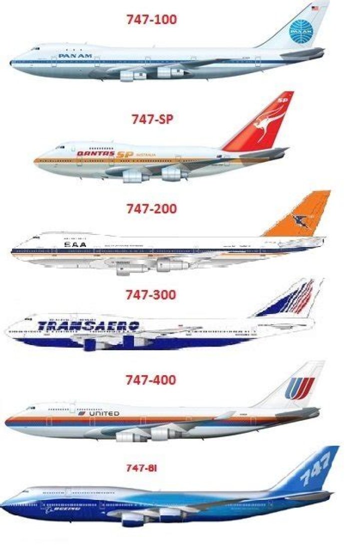 How wide is a 747