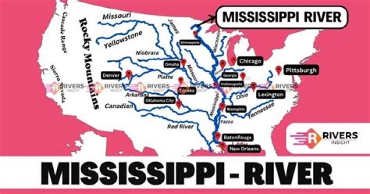 How Wide Is The Mississippi River In St Louis