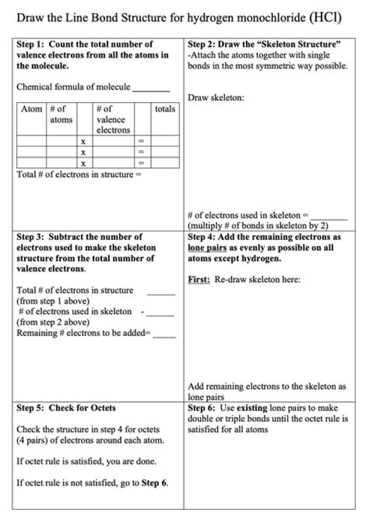 Hydrogen Monochloride - How To Discuss