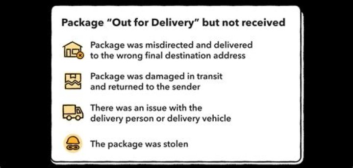 I Don T Want A Package Delivered To My House