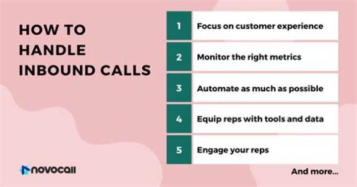 Inbound - How To Discuss