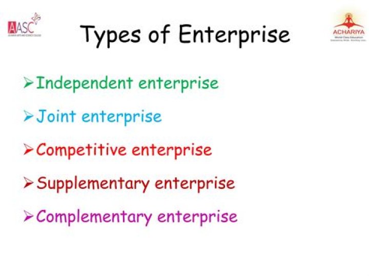 Independent Enterprises - How To Discuss