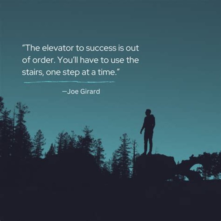 Inspirational Quotes About Life And Success