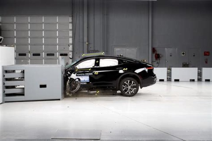 Insurance Institute For Highway Safety (IIHS)