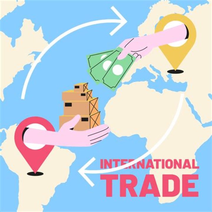 International trade - How To Discuss