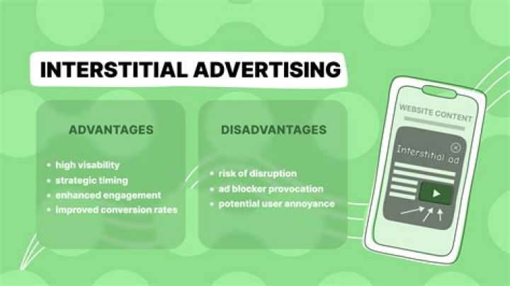 Interstitial advertising - How To Discuss