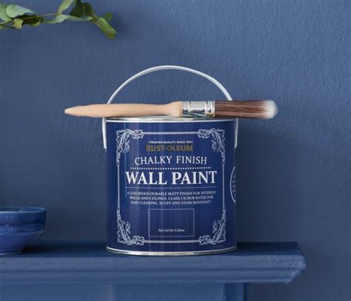 Is Chalk Paint good for doors