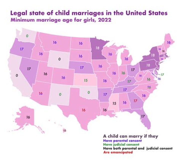 Is child marriage legal in Florida