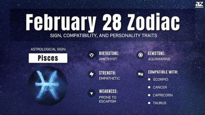 Is February 28th a Pisces