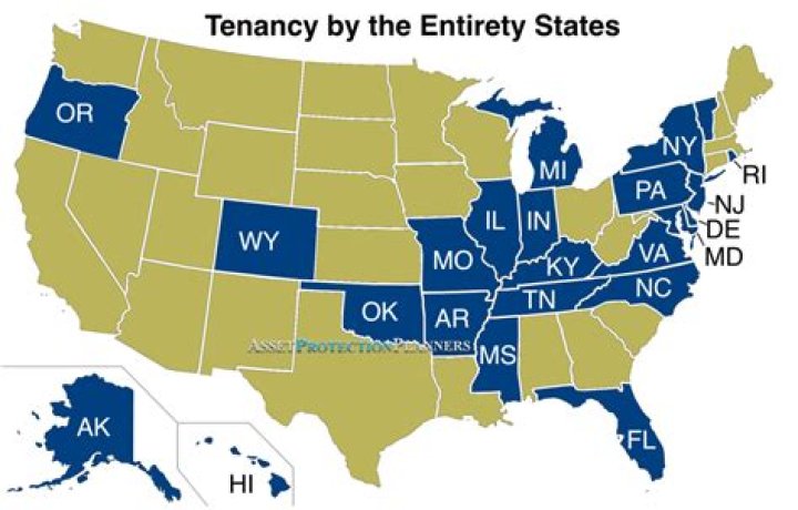 Is Florida a tenancy by the entirety state