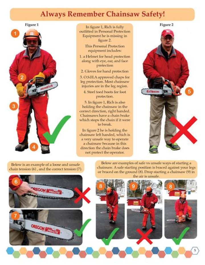 Is it dangerous to use a chainsaw