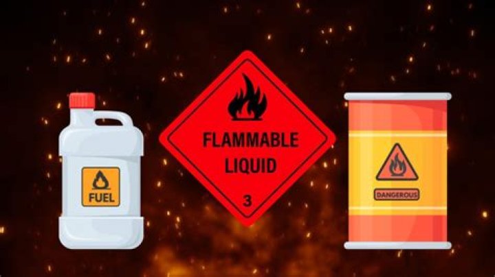 Is Lysol Flammable - How To Discuss