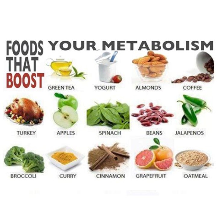Is metabolism faster in the morning