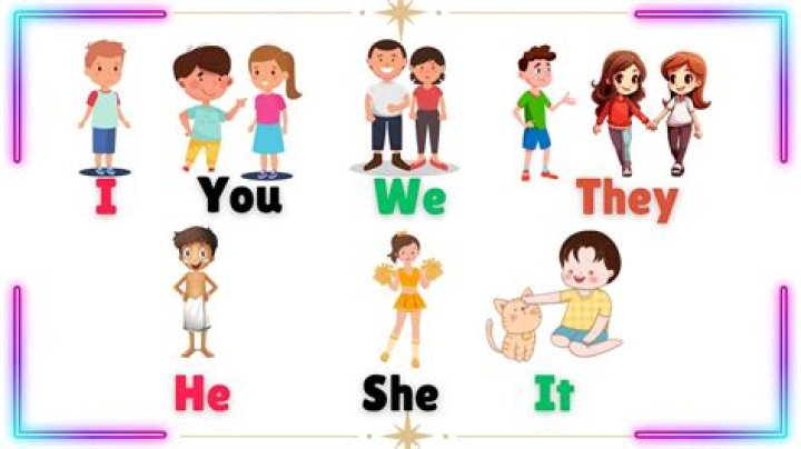 Is nosotros we or they