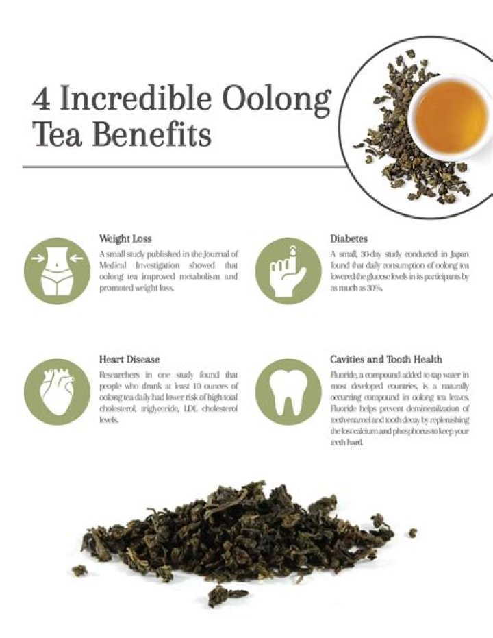 Is oolong tea good for your stomach