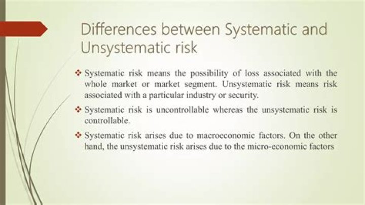 Is political risk systematic or unsystematic