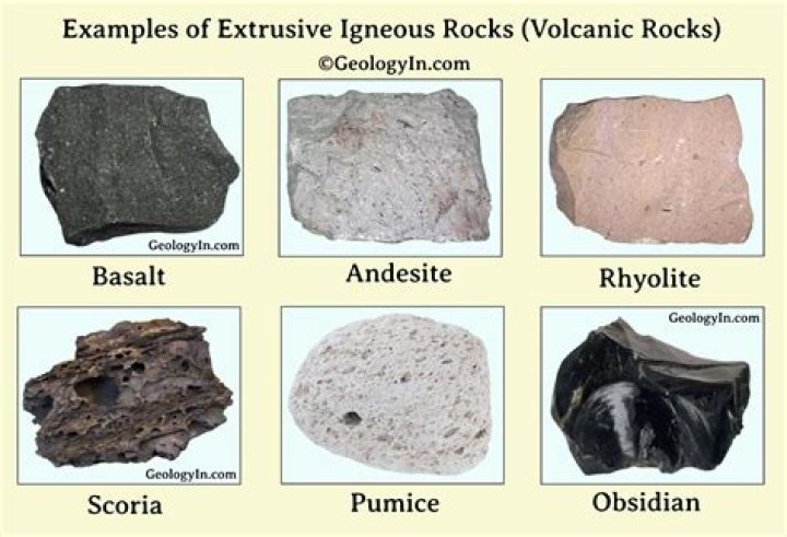 Is Pumice Intrusive Or Extrusive