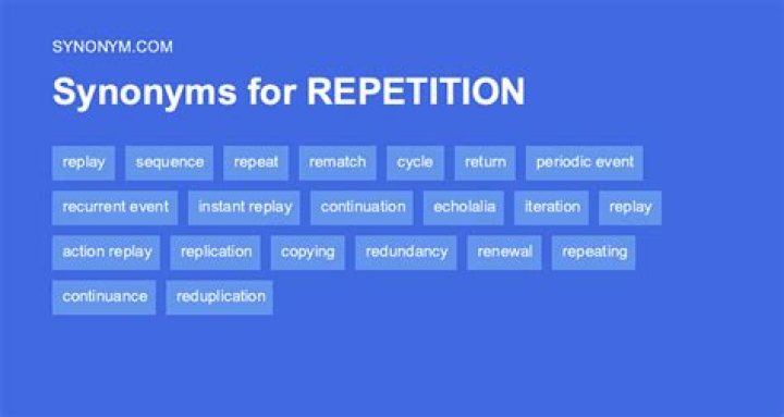 Is repetitive synonym for redundant