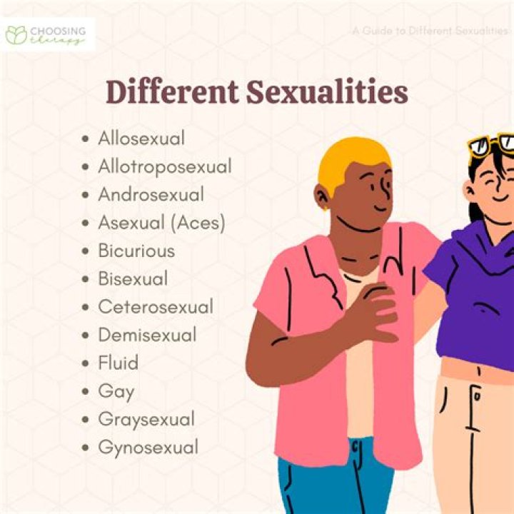 Is sexual chemistry important