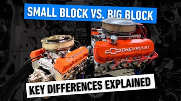 Is the Ford 360 a big block