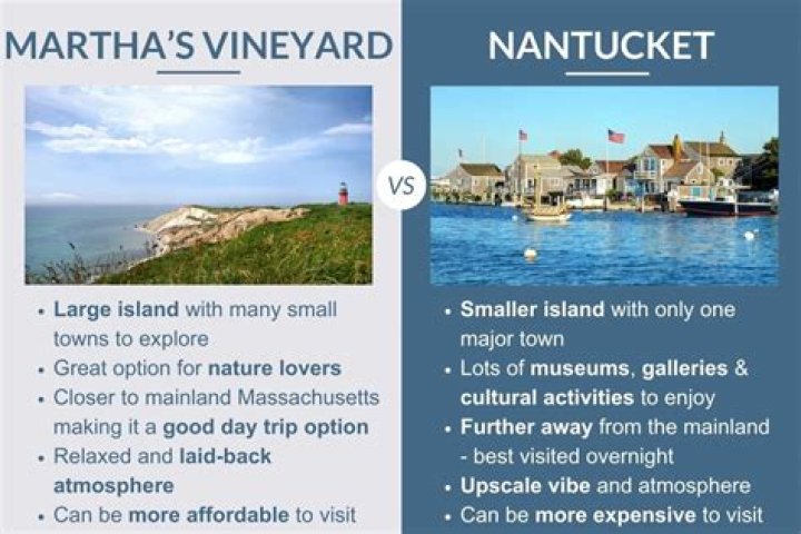 Is there Uber or Lyft on Marthas Vineyard