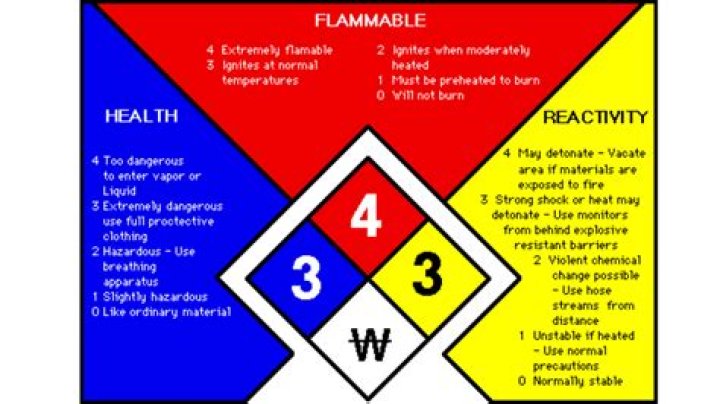 Ivs2 Diamond Meaning - How To Discuss