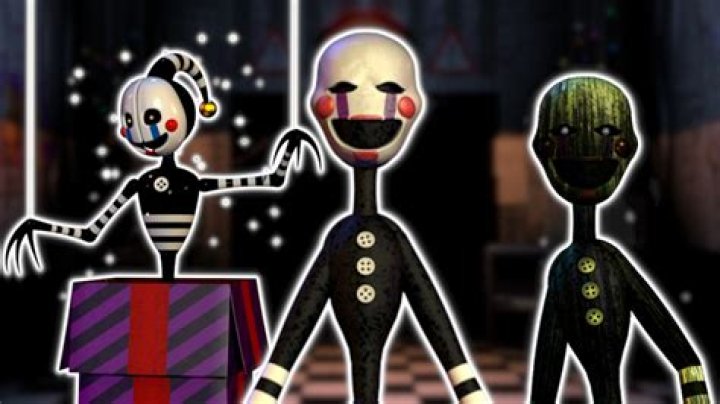 Jj Fnaf - How To Discuss