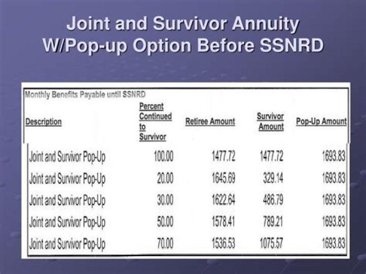 Joint And Last Survivor Annuity