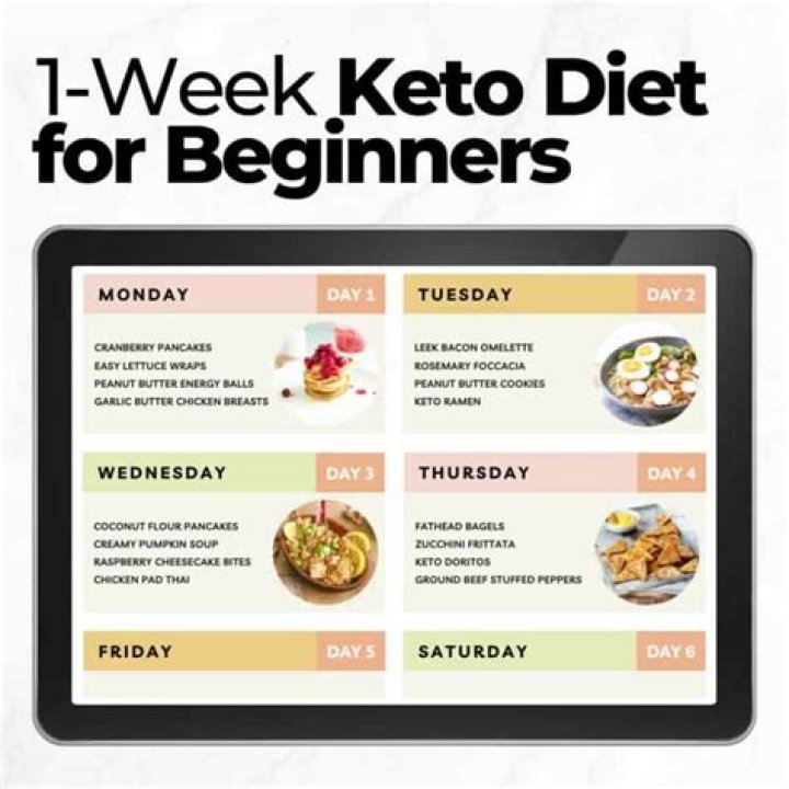 Keto for beginners free - How To Discuss
