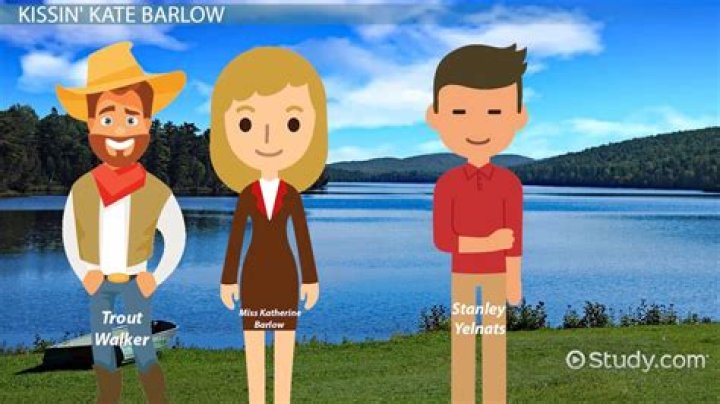 Kissin Kate Barlow - How To Discuss