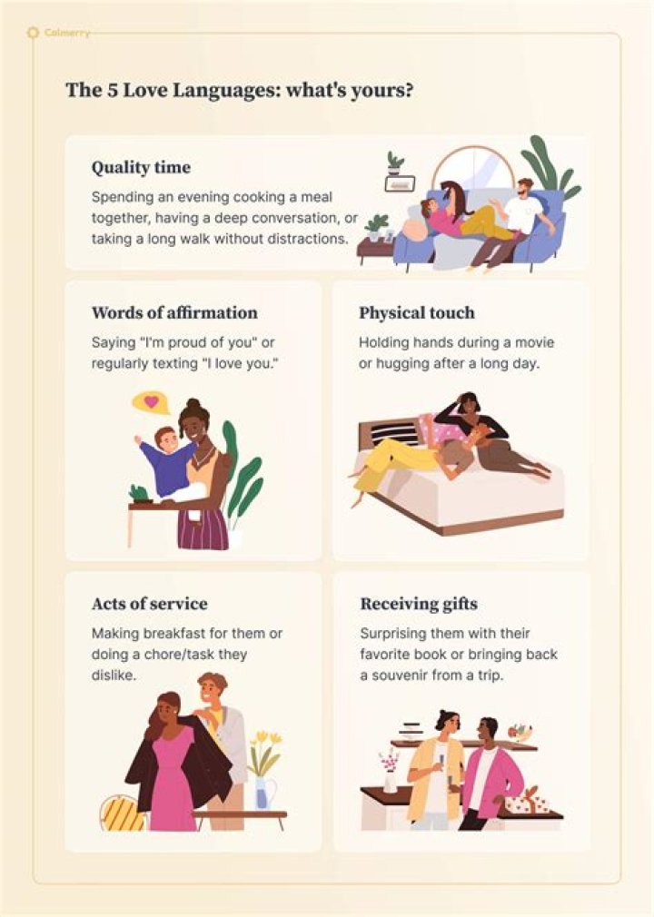 Life In Other Languages - How To Discuss