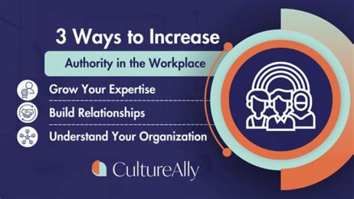 Line of authority - How To Discuss