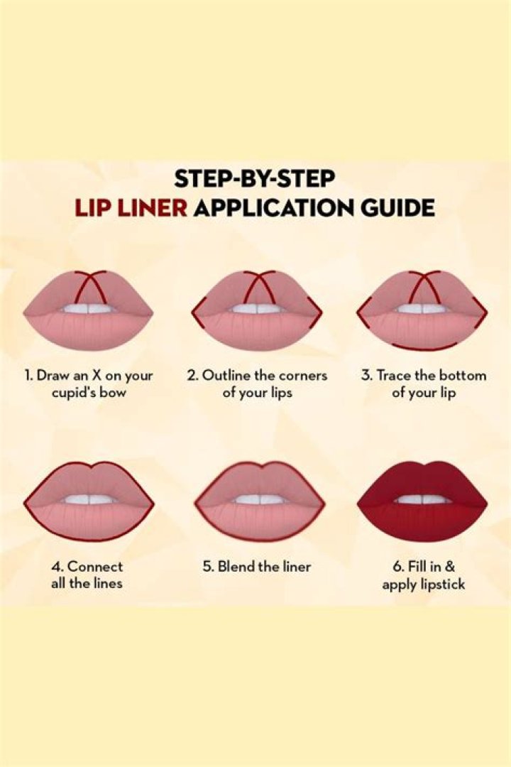 Liner - How To Discuss